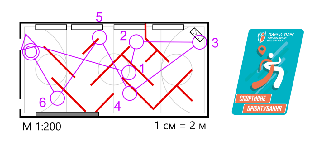 Зразок схеми спортивного залу із лабіринтом